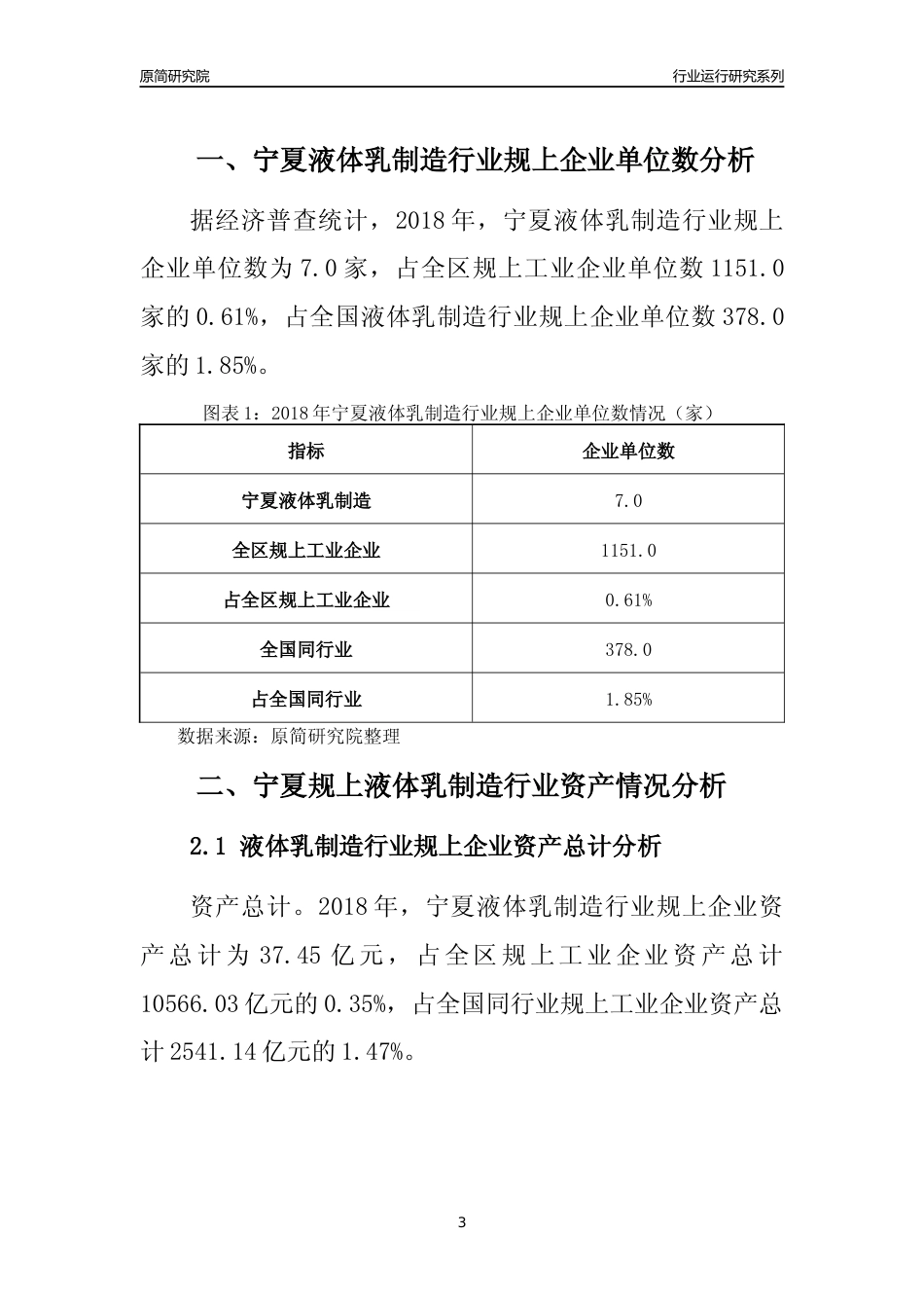 [行业年报]2018年宁夏规模以上液体乳制造行业运行及竞争力评级分析报告_第3页