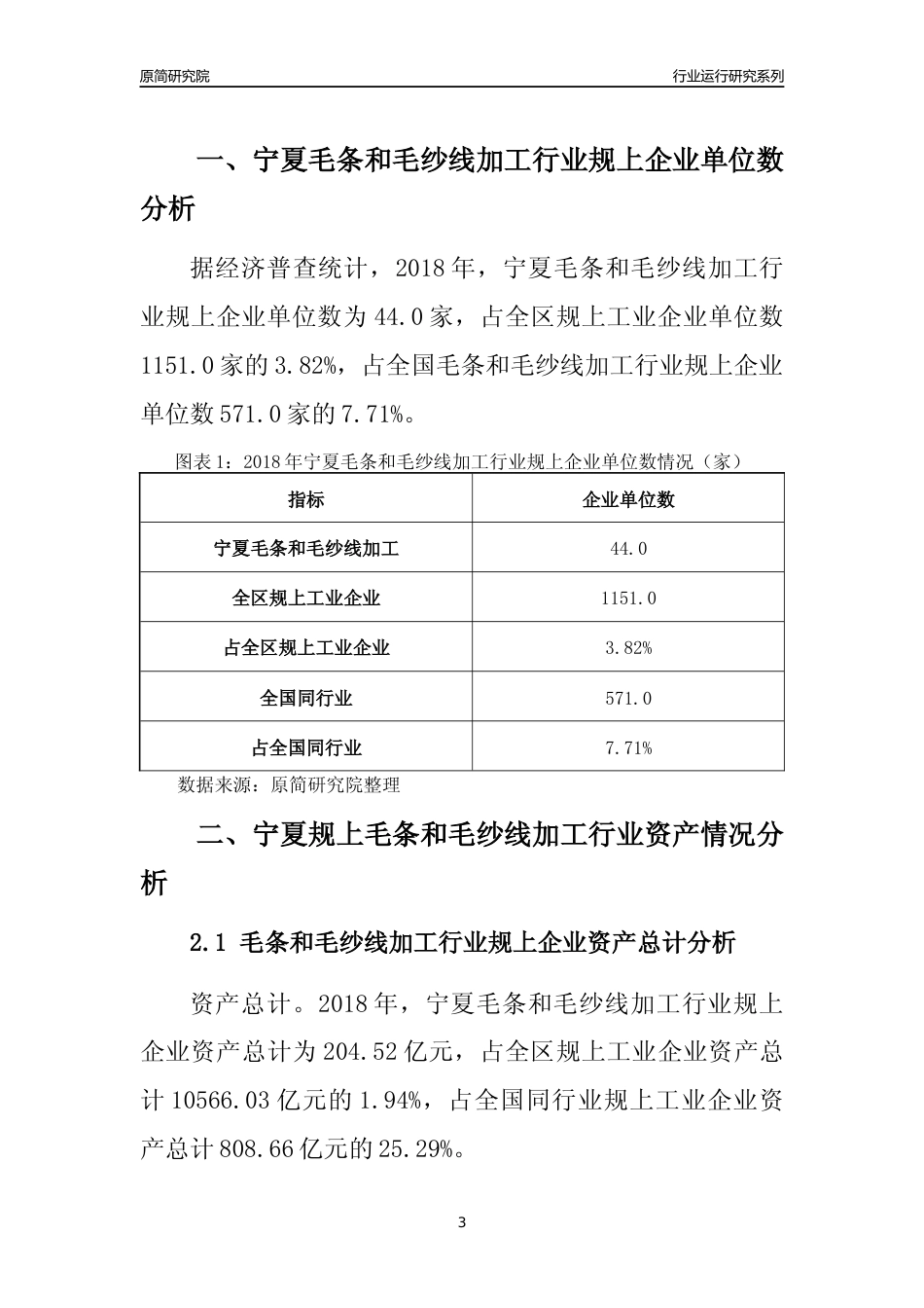 [行业年报]2018年宁夏规模以上毛条和毛纱线加工行业运行及竞争力评级分析报告_第3页
