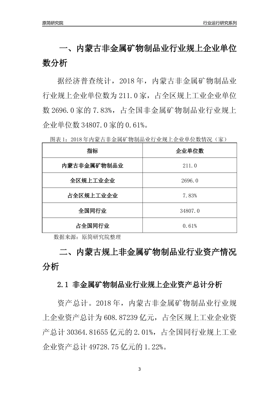 [行业年报]2018年内蒙古规模以上非金属矿物制品业行业运行及竞争力评级分析报告_第3页