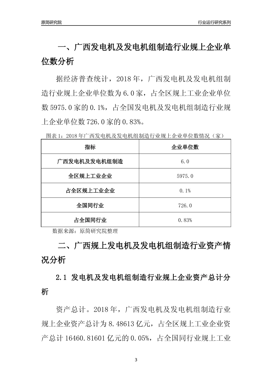 [行业年报]2018年广西规模以上发电机及发电机组制造行业运行及竞争力评级分析报告_第3页