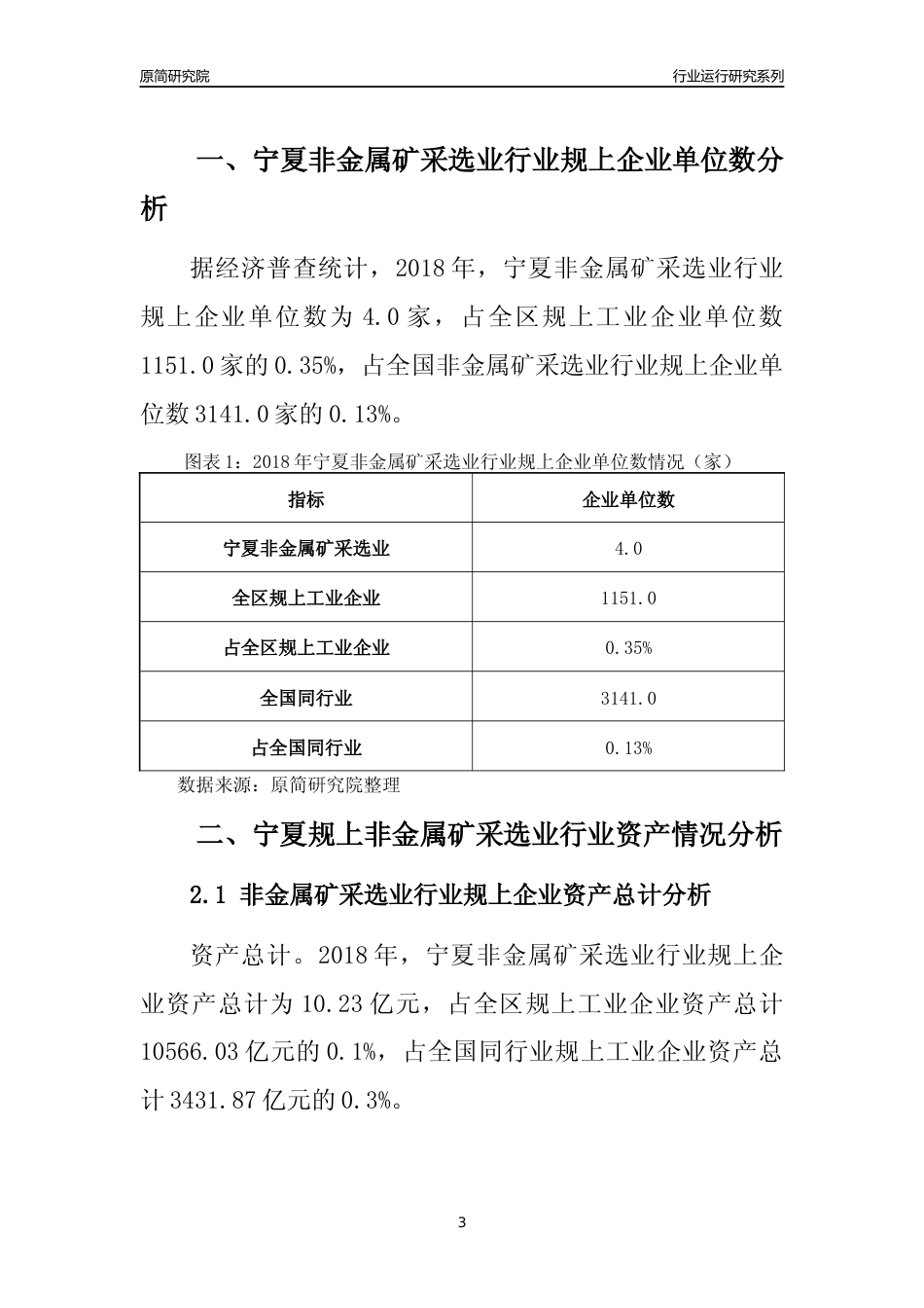 [行业年报]2018年宁夏规模以上非金属矿采选业行业运行及竞争力评级分析报告_第3页