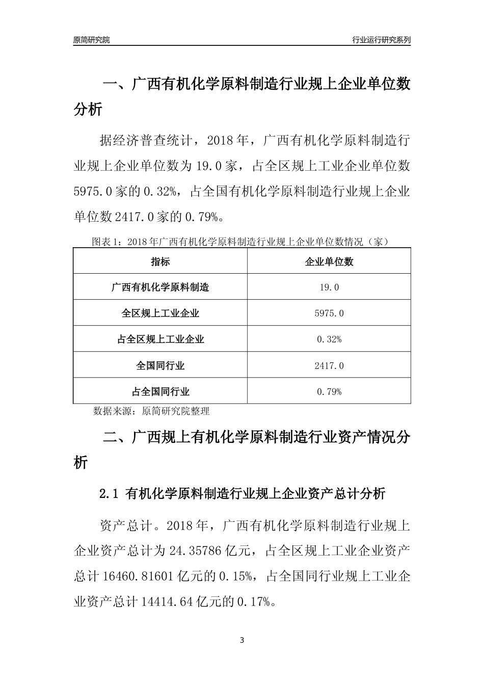 [行业年报]2018年广西规模以上有机化学原料制造行业运行及竞争力评级分析报告_第3页
