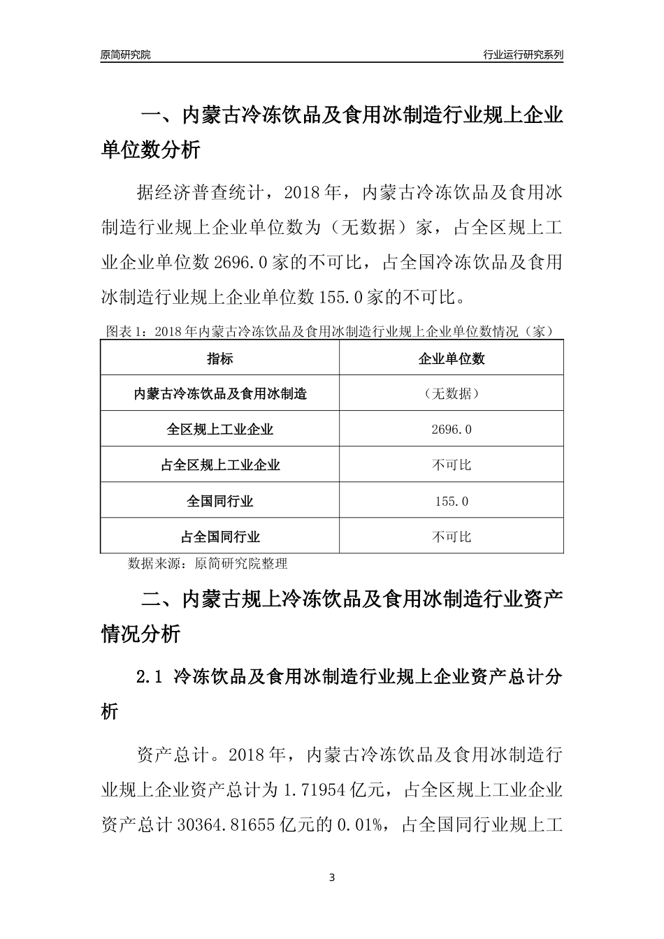 [行业年报]2018年内蒙古规模以上冷冻饮品及食用冰制造行业运行及竞争力评级分析报告_第3页