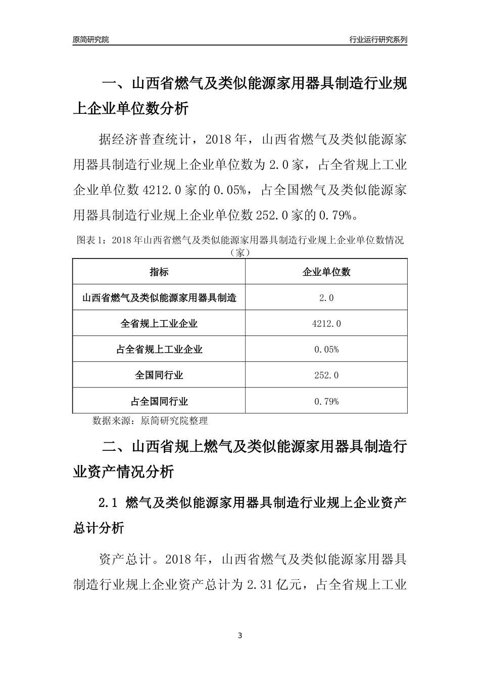 [行业年报]2018年山西省规模以上燃气及类似能源家用器具制造行业运行及竞争力评级分析报告_第3页