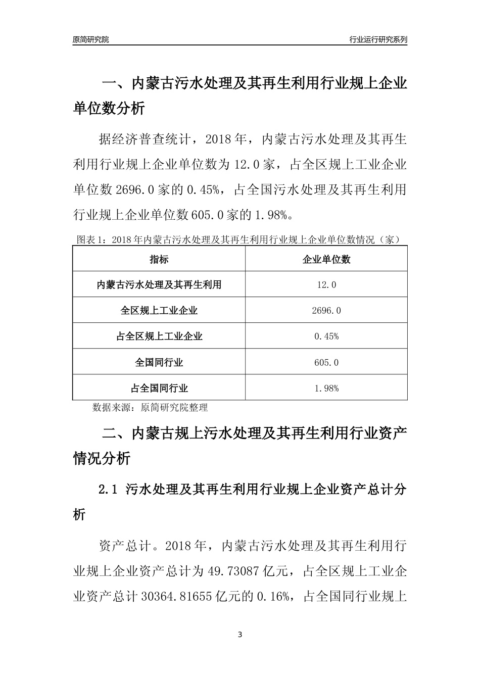 [行业年报]2018年内蒙古规模以上污水处理及其再生利用行业运行及竞争力评级分析报告_第3页
