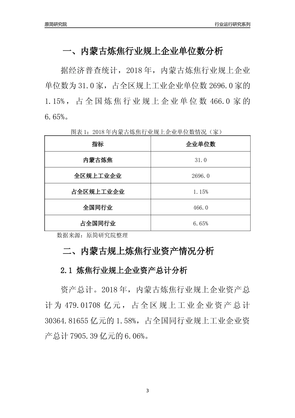 [行业年报]2018年内蒙古规模以上炼焦行业运行及竞争力评级分析报告_第3页