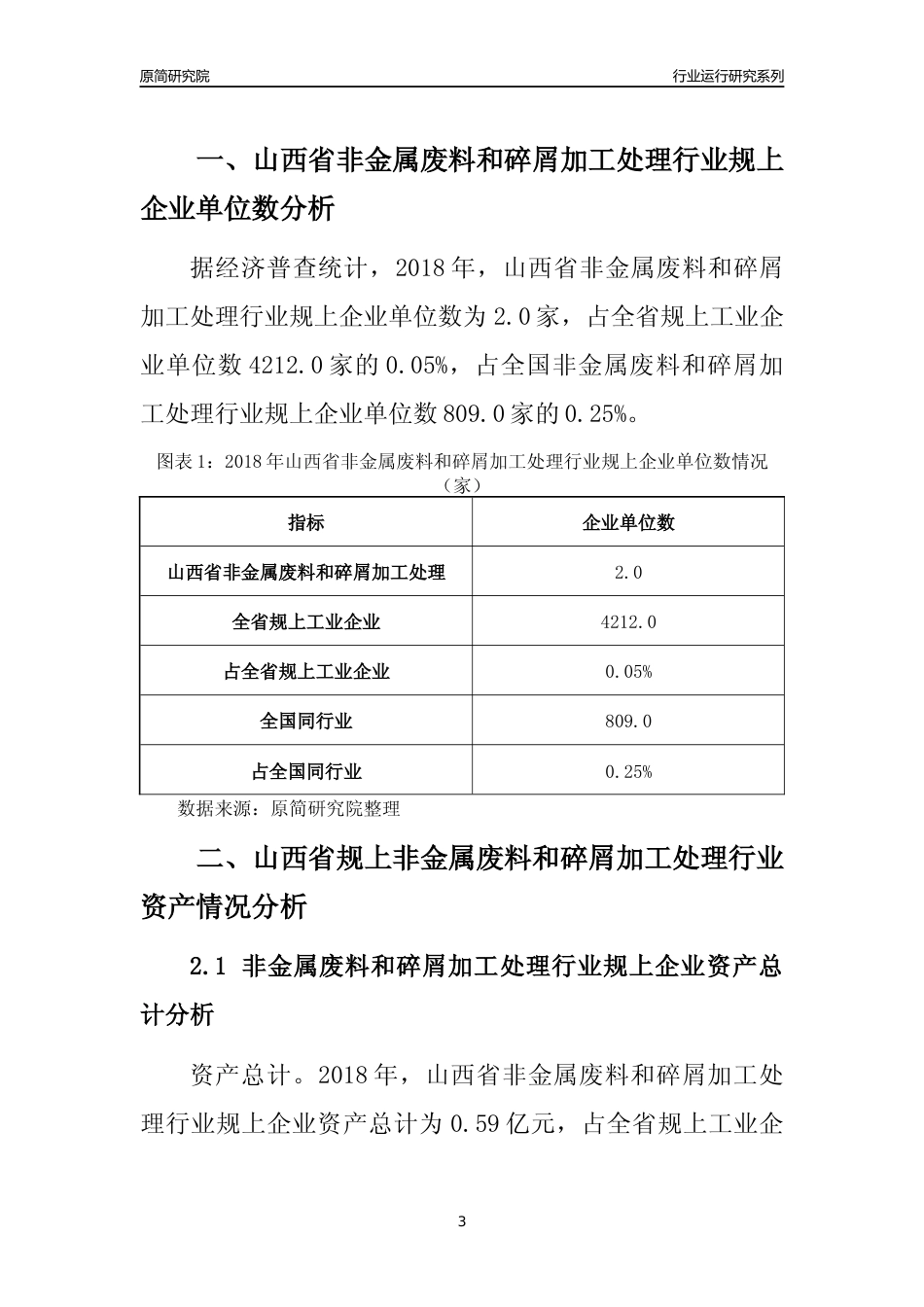 [行业年报]2018年山西省规模以上非金属废料和碎屑加工处理行业运行及竞争力评级分析报告_第3页
