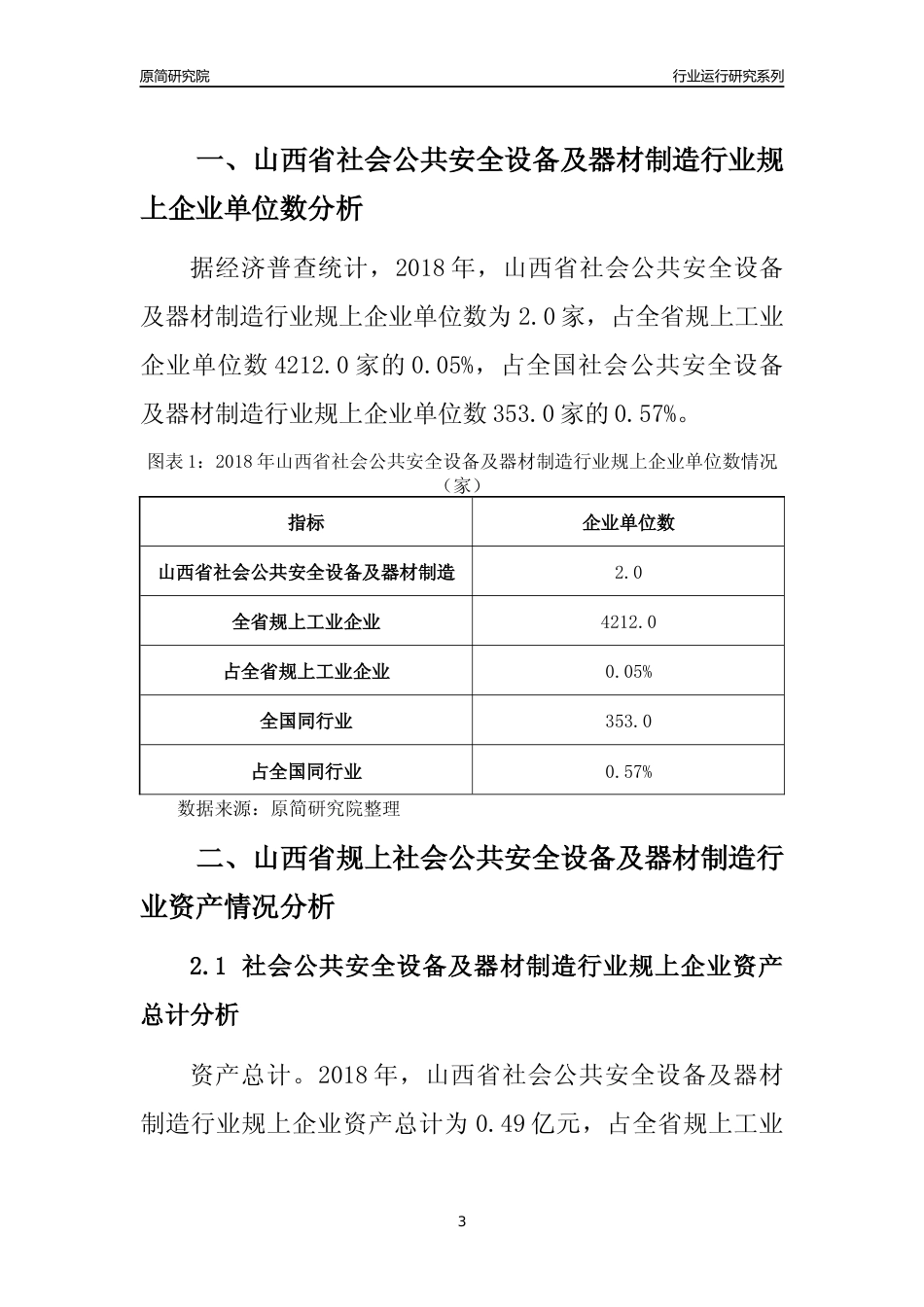 [行业年报]2018年山西省规模以上社会公共安全设备及器材制造行业运行及竞争力评级分析报告_第3页