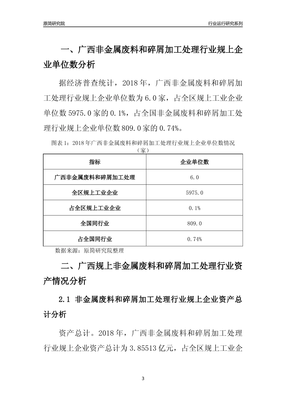 [行业年报]2018年广西规模以上非金属废料和碎屑加工处理行业运行及竞争力评级分析报告_第3页