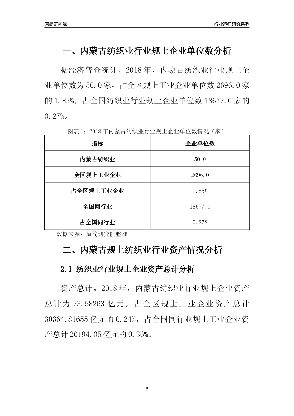 [行业年报]2018年内蒙古规模以上纺织业行业运行及竞争力评级分析报告_第3页