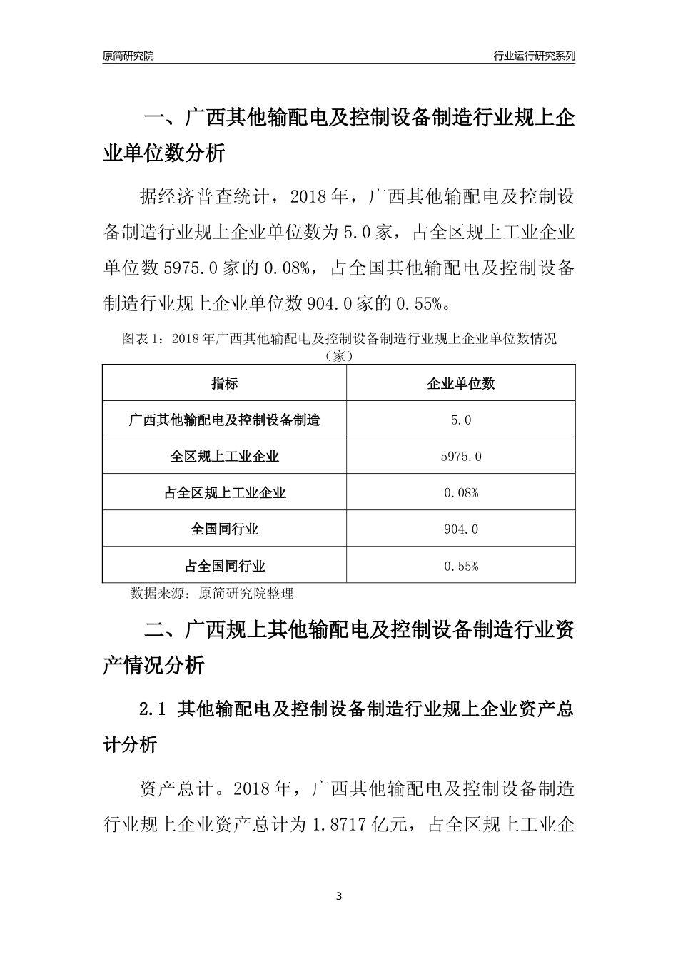 [行业年报]2018年广西规模以上其他输配电及控制设备制造行业运行及竞争力评级分析报告_第3页