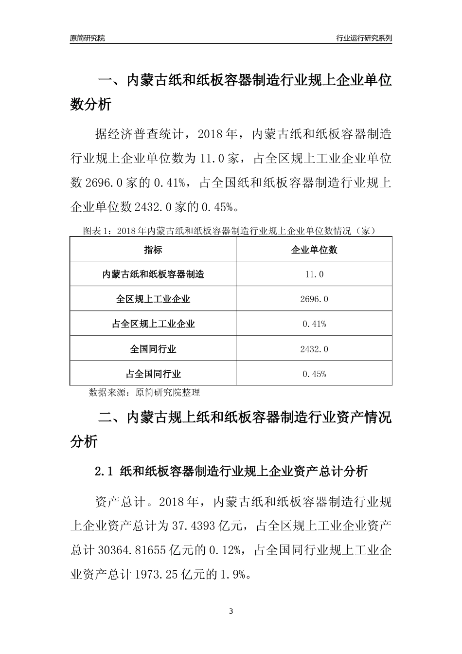 [行业年报]2018年内蒙古规模以上纸和纸板容器制造行业运行及竞争力评级分析报告_第3页
