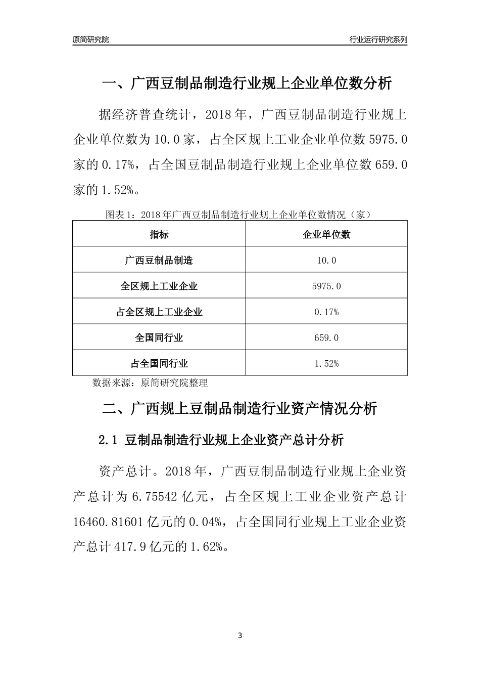 [行业年报]2018年广西规模以上豆制品制造行业运行及竞争力评级分析报告_第3页