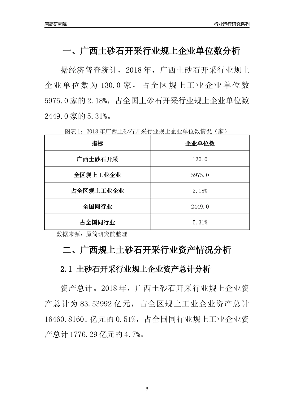 [行业年报]2018年广西规模以上土砂石开采行业运行及竞争力评级分析报告_第3页