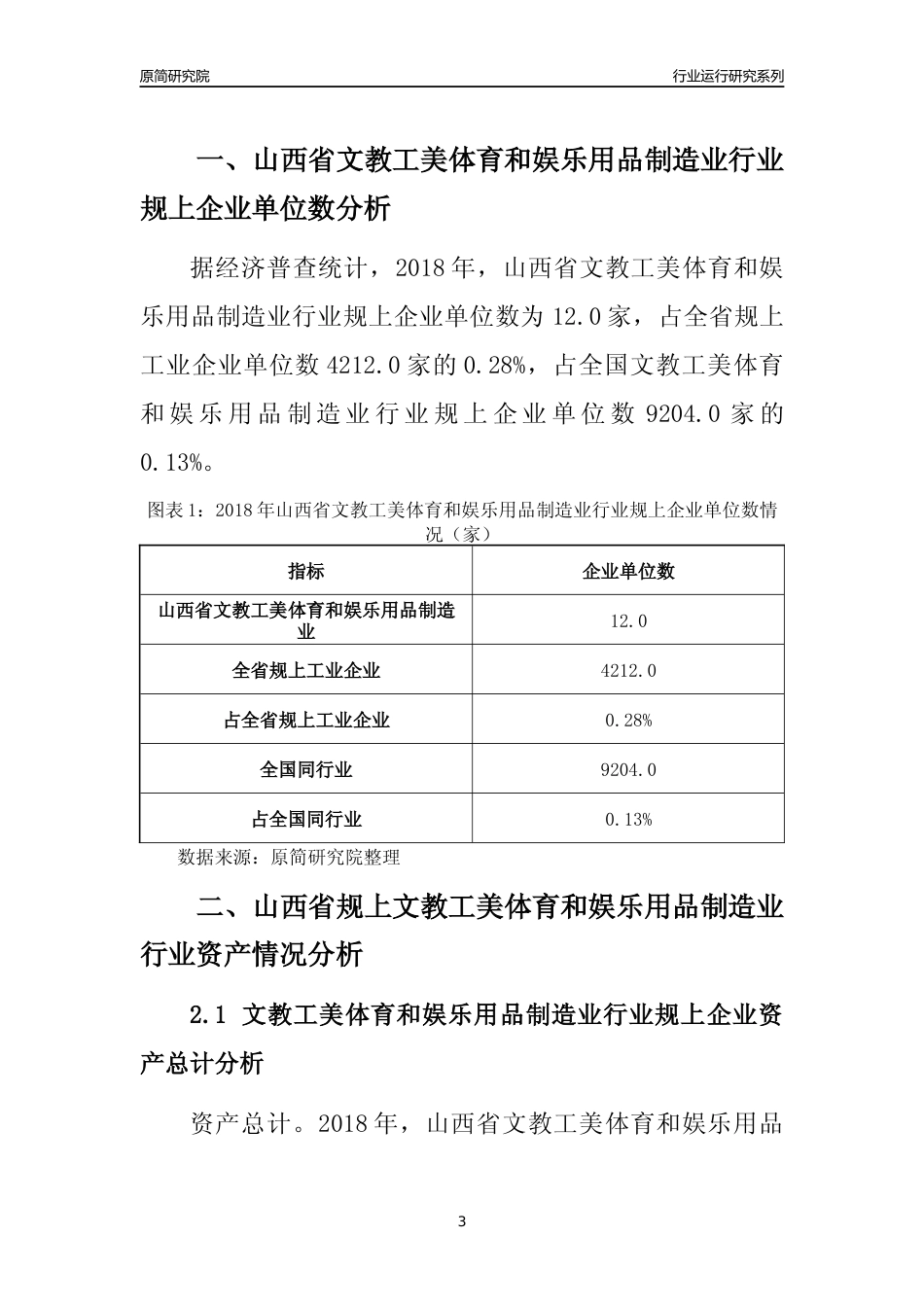 [行业年报]2018年山西省规模以上文教工美体育和娱乐用品制造业行业运行及竞争力评级分析报告_第3页