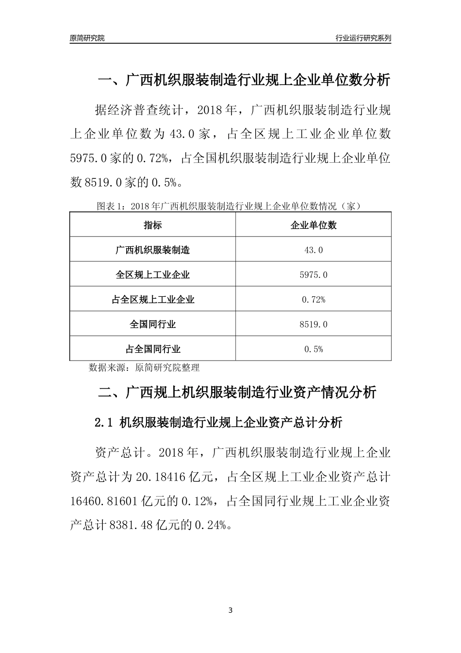 [行业年报]2018年广西规模以上机织服装制造行业运行及竞争力评级分析报告_第3页