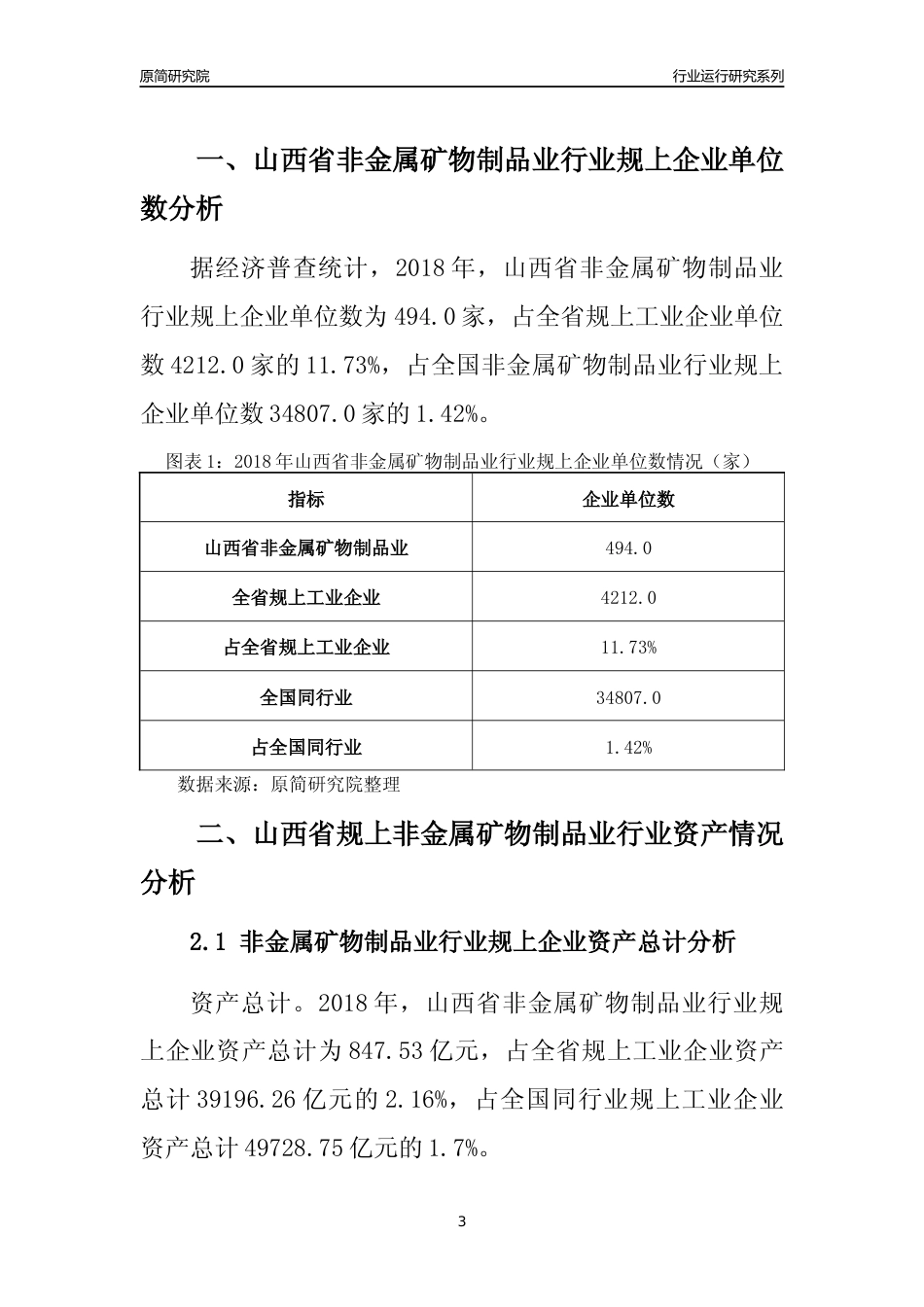 [行业年报]2018年山西省规模以上非金属矿物制品业行业运行及竞争力评级分析报告_第3页