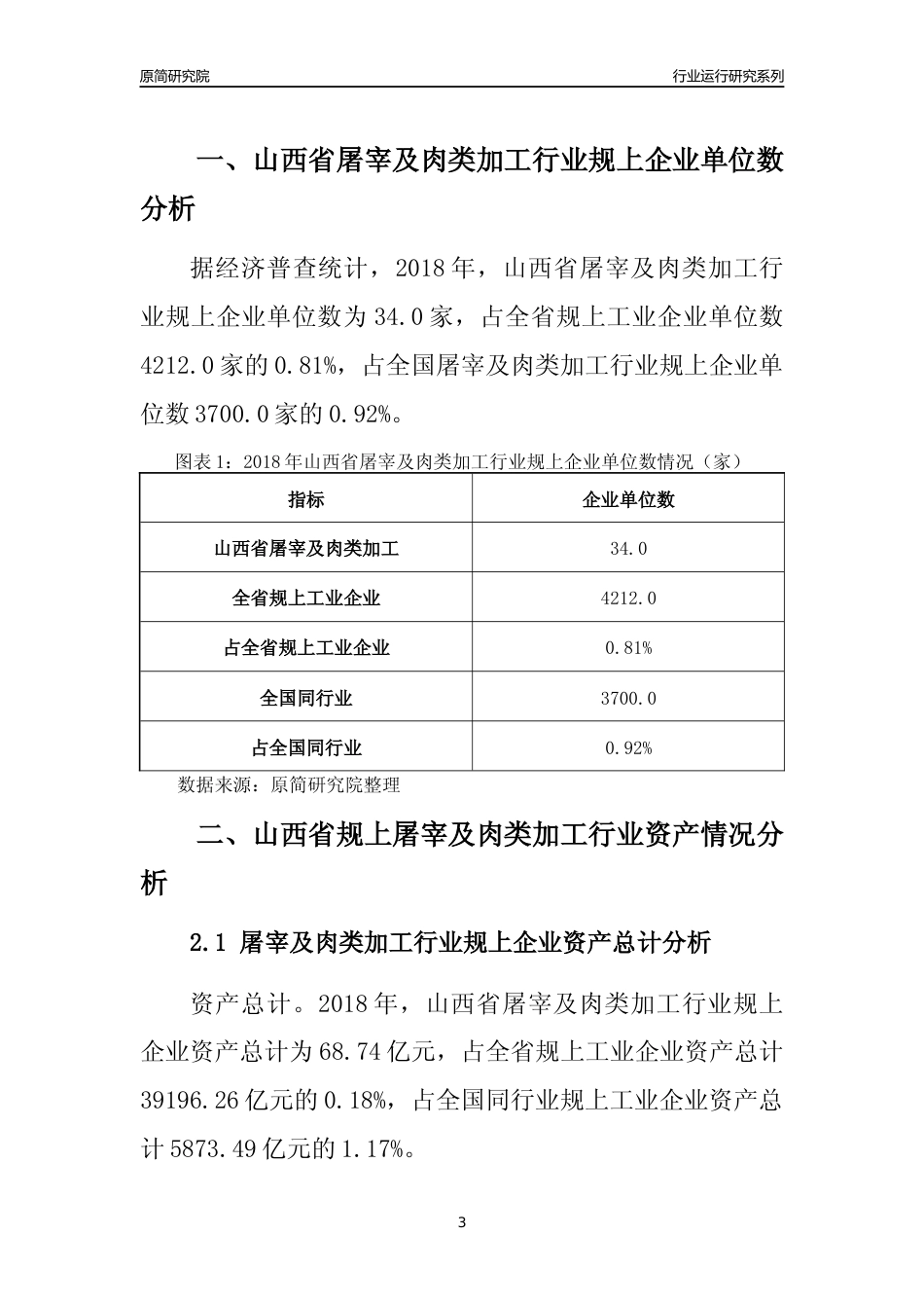 [行业年报]2018年山西省规模以上屠宰及肉类加工行业运行及竞争力评级分析报告_第3页