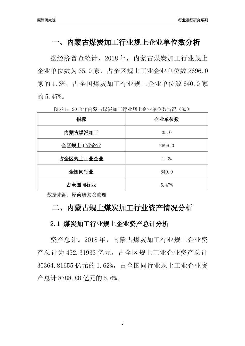 [行业年报]2018年内蒙古规模以上煤炭加工行业运行及竞争力评级分析报告_第3页