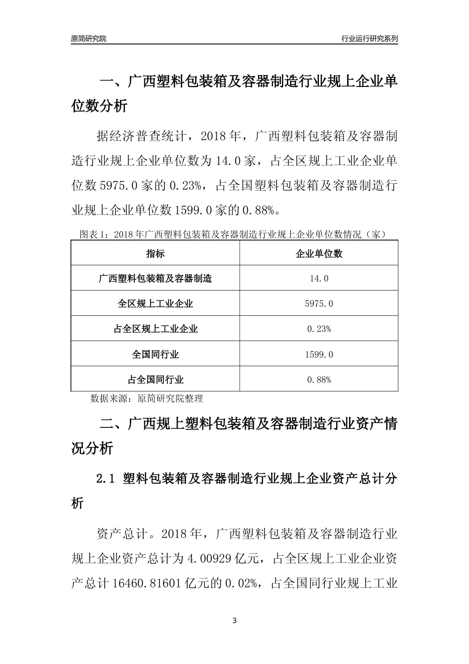 [行业年报]2018年广西规模以上塑料包装箱及容器制造行业运行及竞争力评级分析报告_第3页