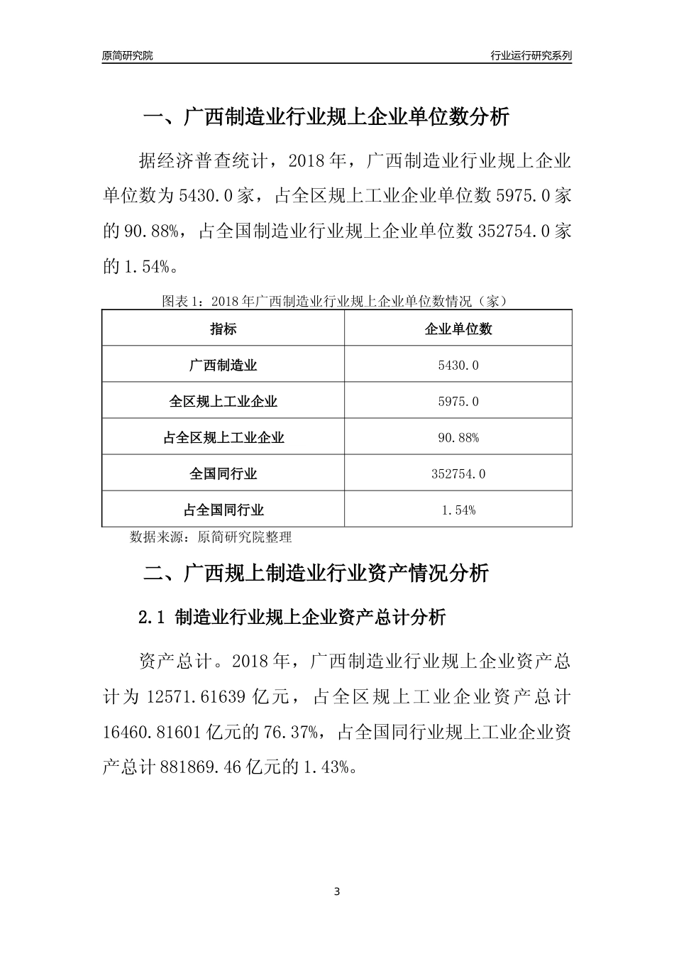 [行业年报]2018年广西规模以上制造业行业运行及竞争力评级分析报告_第3页
