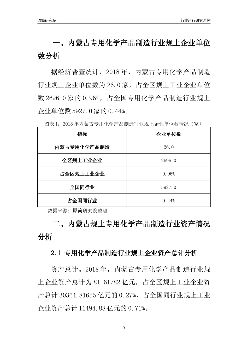 [行业年报]2018年内蒙古规模以上专用化学产品制造行业运行及竞争力评级分析报告_第3页