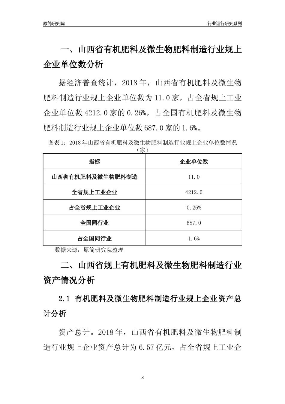 [行业年报]2018年山西省规模以上有机肥料及微生物肥料制造行业运行及竞争力评级分析报告_第3页