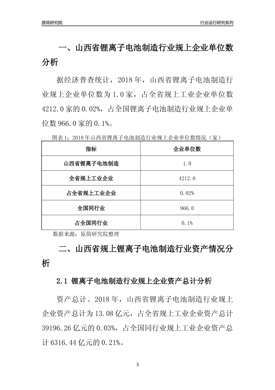 [行业年报]2018年山西省规模以上锂离子电池制造行业运行及竞争力评级分析报告_第3页