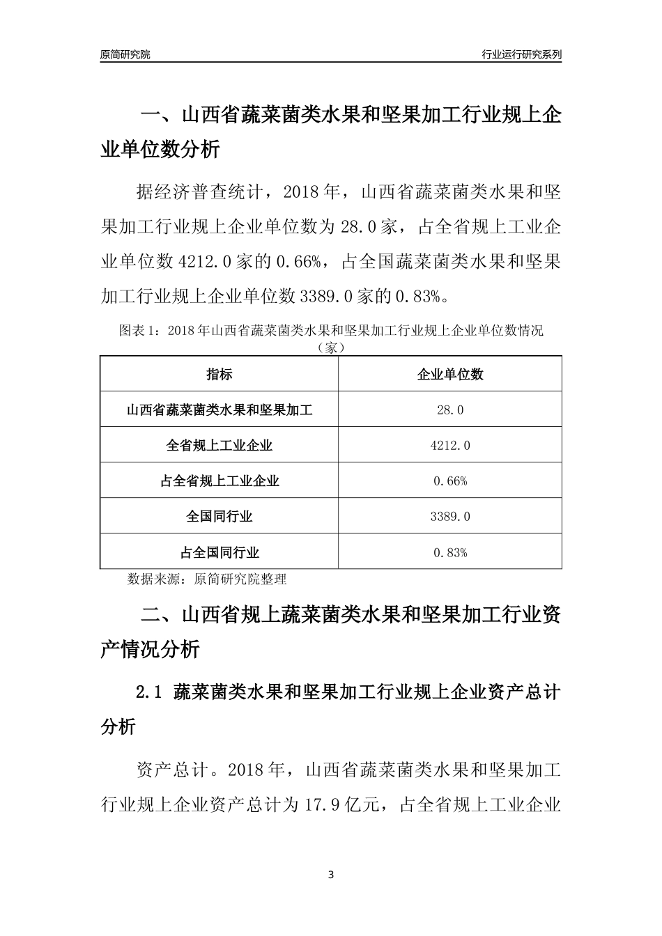 [行业年报]2018年山西省规模以上蔬菜菌类水果和坚果加工行业运行及竞争力评级分析报告_第3页