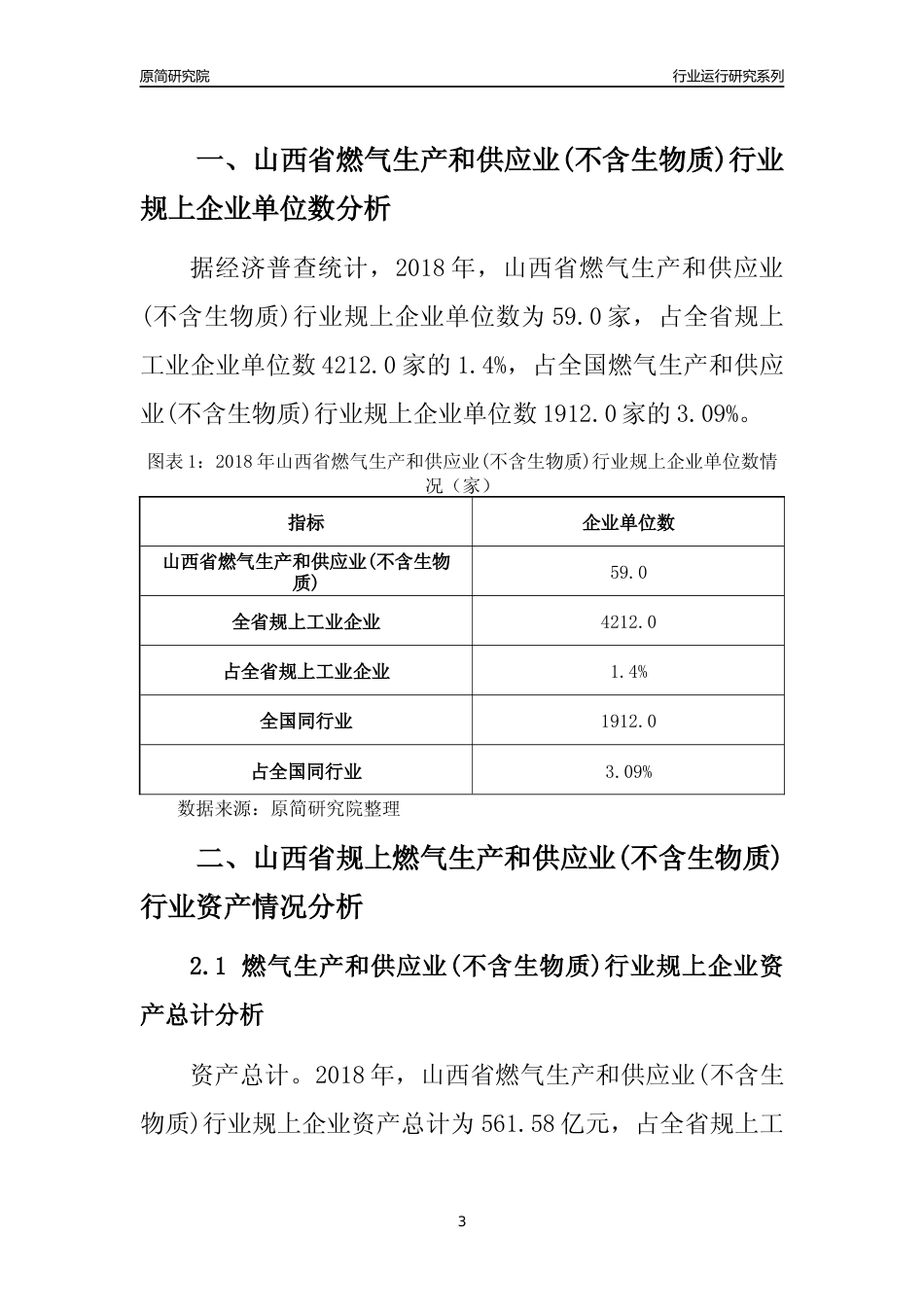 [行业年报]2018年山西省规模以上燃气生产和供应业(不含生物质)行业运行及竞争力评级分析报告_第3页