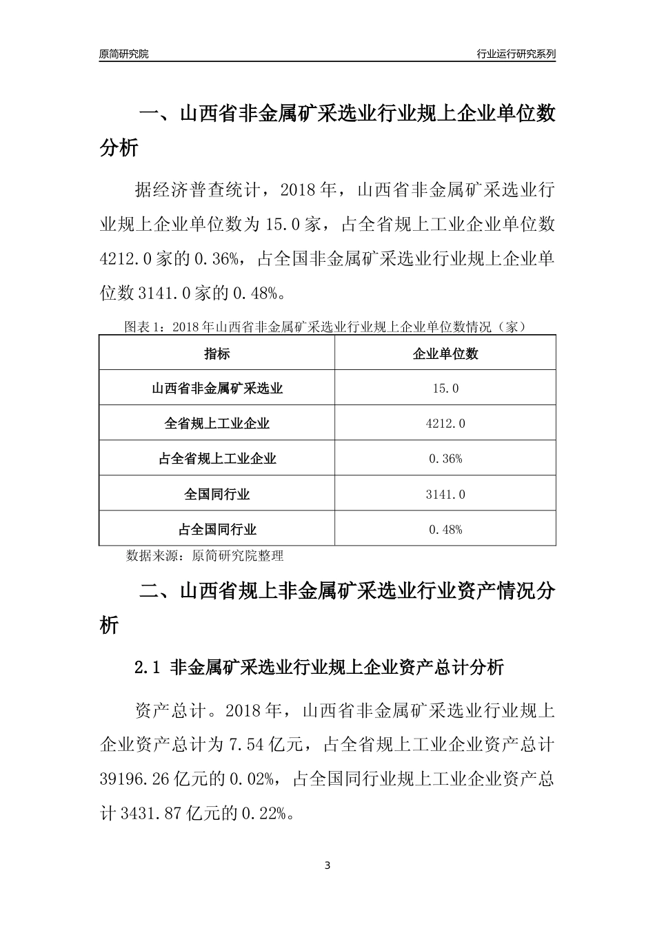 [行业年报]2018年山西省规模以上非金属矿采选业行业运行及竞争力评级分析报告_第3页