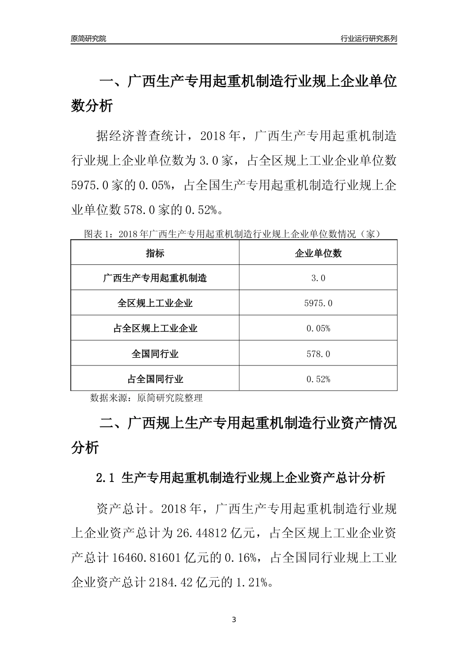 [行业年报]2018年广西规模以上生产专用起重机制造行业运行及竞争力评级分析报告_第3页