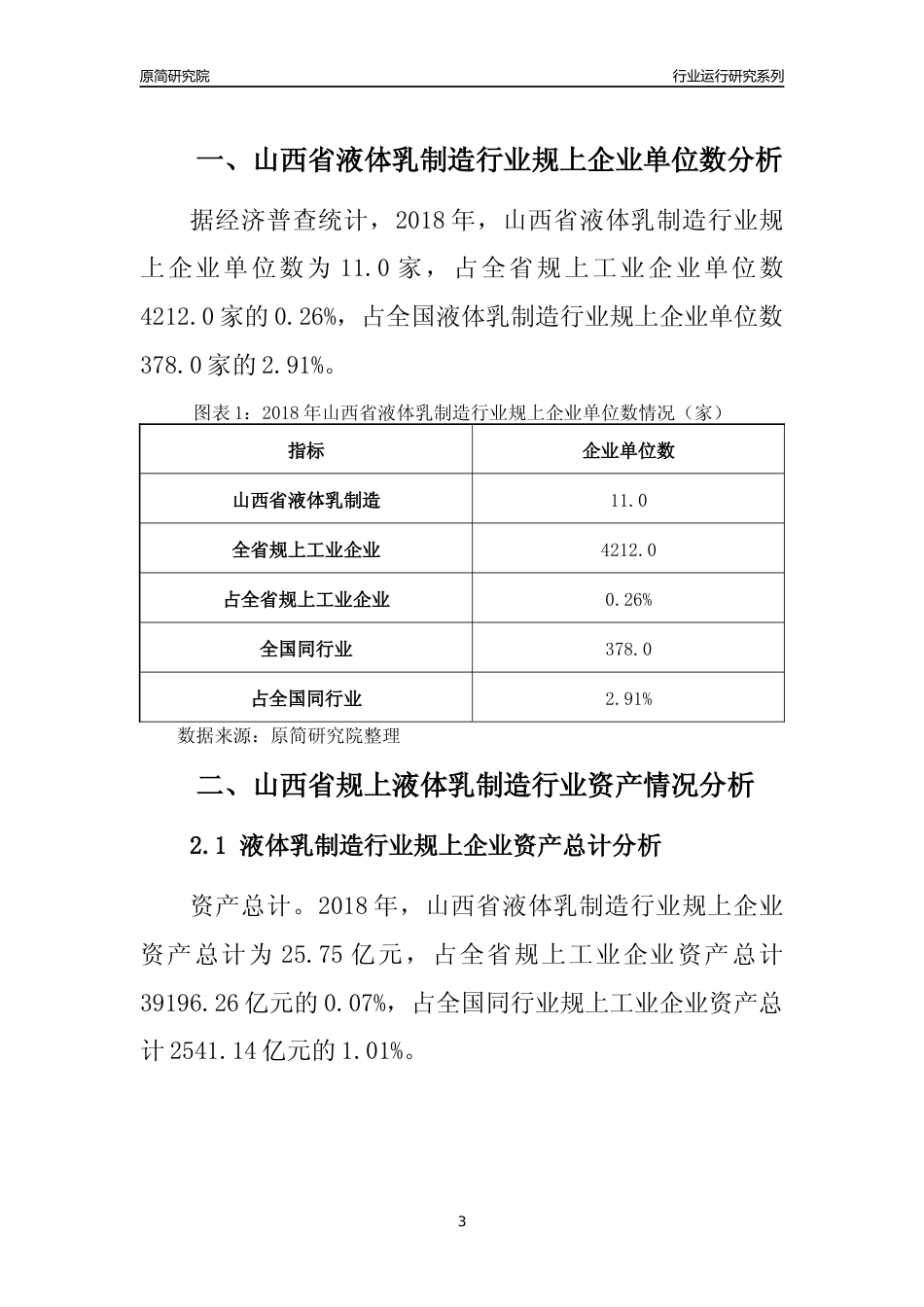[行业年报]2018年山西省规模以上液体乳制造行业运行及竞争力评级分析报告_第3页