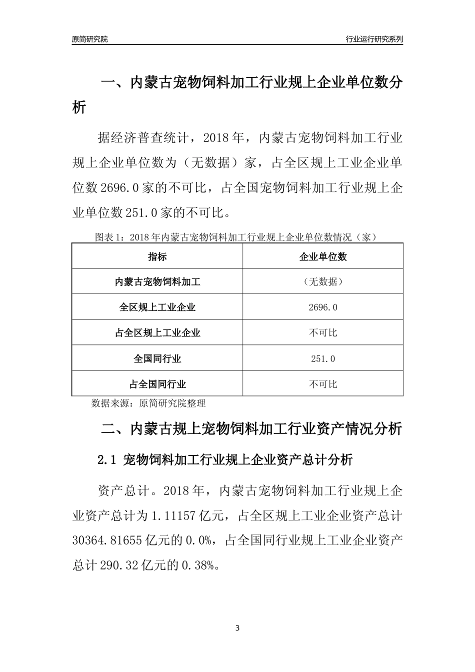 [行业年报]2018年内蒙古规模以上宠物饲料加工行业运行及竞争力评级分析报告_第3页