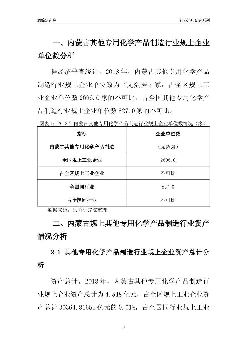 [行业年报]2018年内蒙古规模以上其他专用化学产品制造行业运行及竞争力评级分析报告_第3页