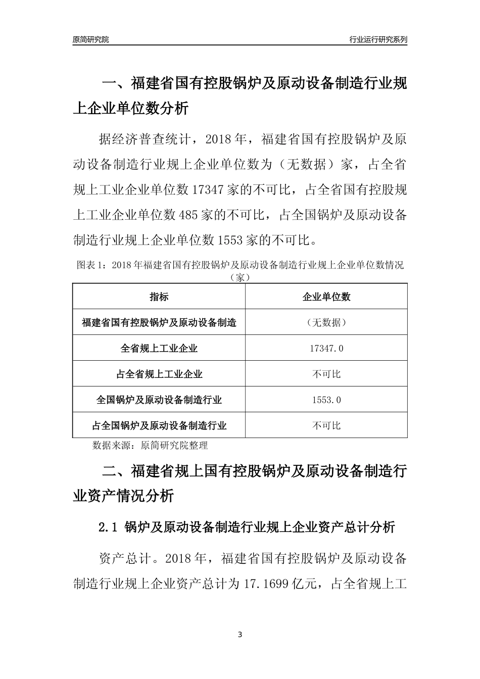 [行业年报]2018年福建省规上国有控股锅炉及原动设备制造行业运行及竞争力评级分析报告_第3页