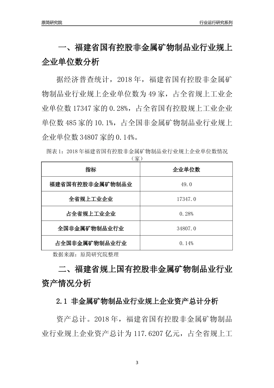 [行业年报]2018年福建省规上国有控股非金属矿物制品业行业运行及竞争力评级分析报告_第3页