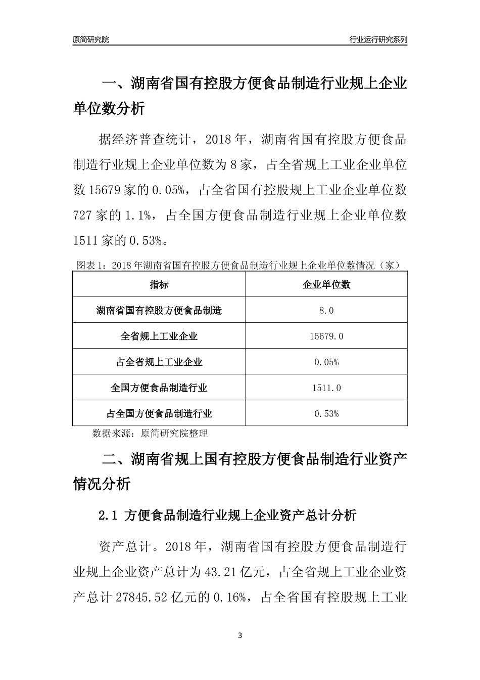 [行业年报]2018年湖南省规上国有控股方便食品制造行业运行及竞争力评级分析报告_第3页