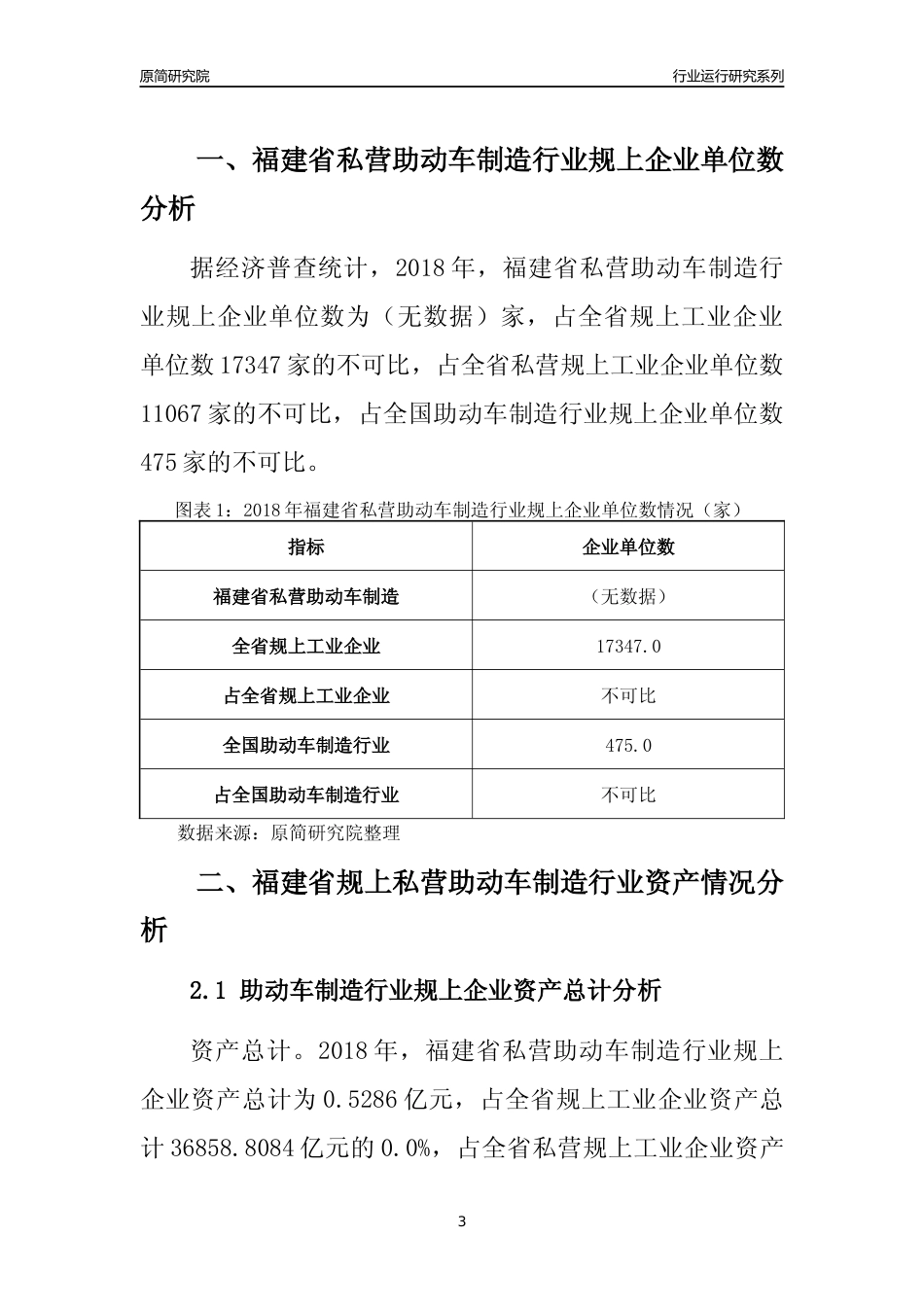 [行业年报]2018年福建省规上私营助动车制造行业运行及竞争力评级分析报告_第3页