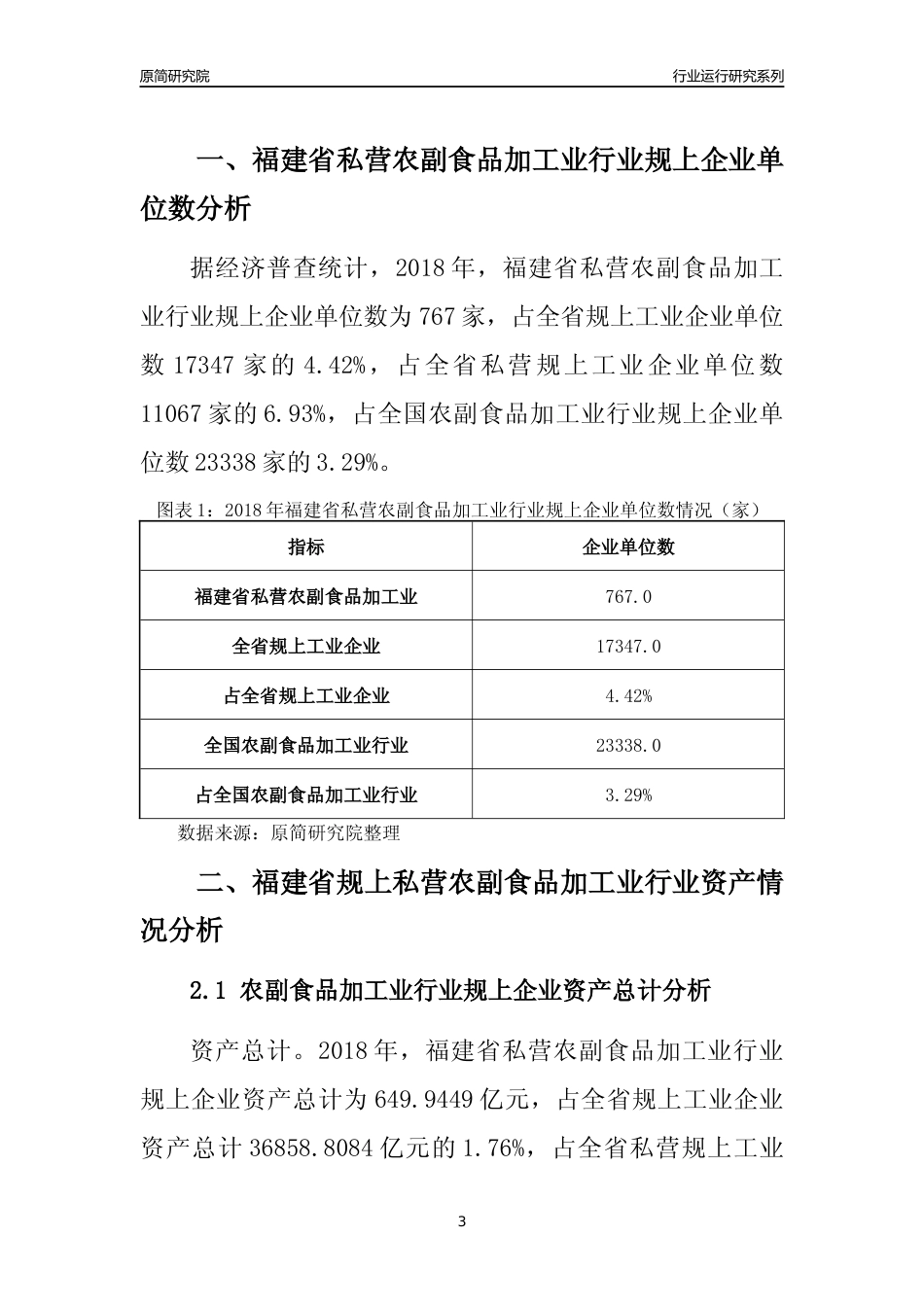 [行业年报]2018年福建省规上私营农副食品加工业行业运行及竞争力评级分析报告_第3页