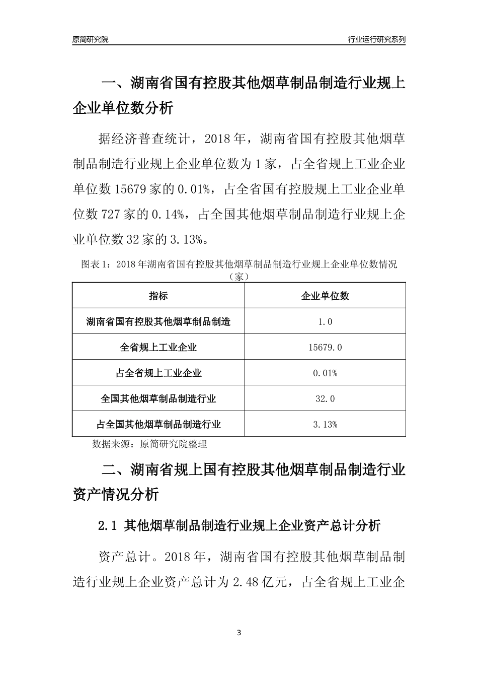 [行业年报]2018年湖南省规上国有控股其他烟草制品制造行业运行及竞争力评级分析报告_第3页