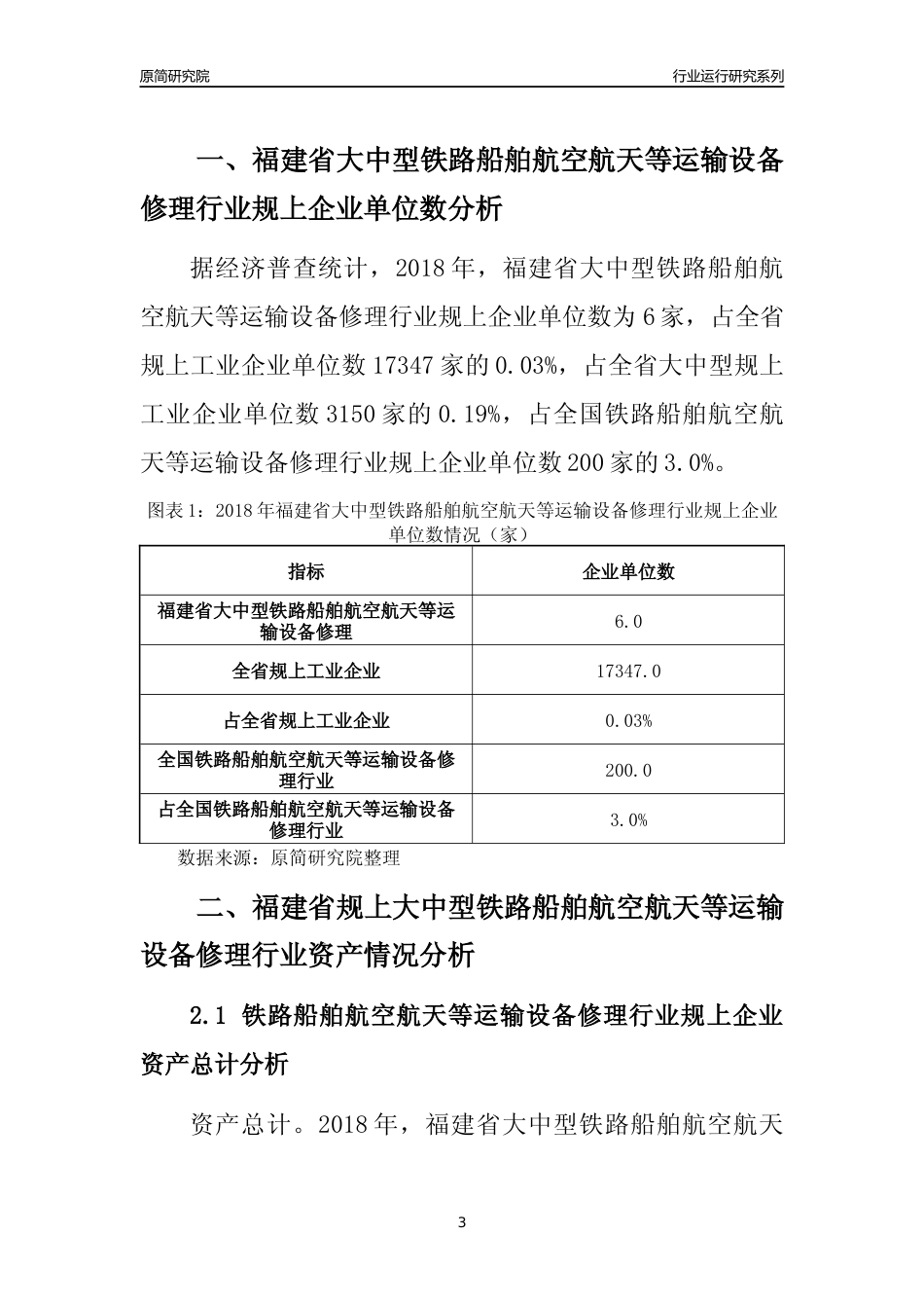 [行业年报]2018年福建省规上大中型铁路船舶航空航天等运输设备修理行业运行及竞争力评级分析报告_第3页