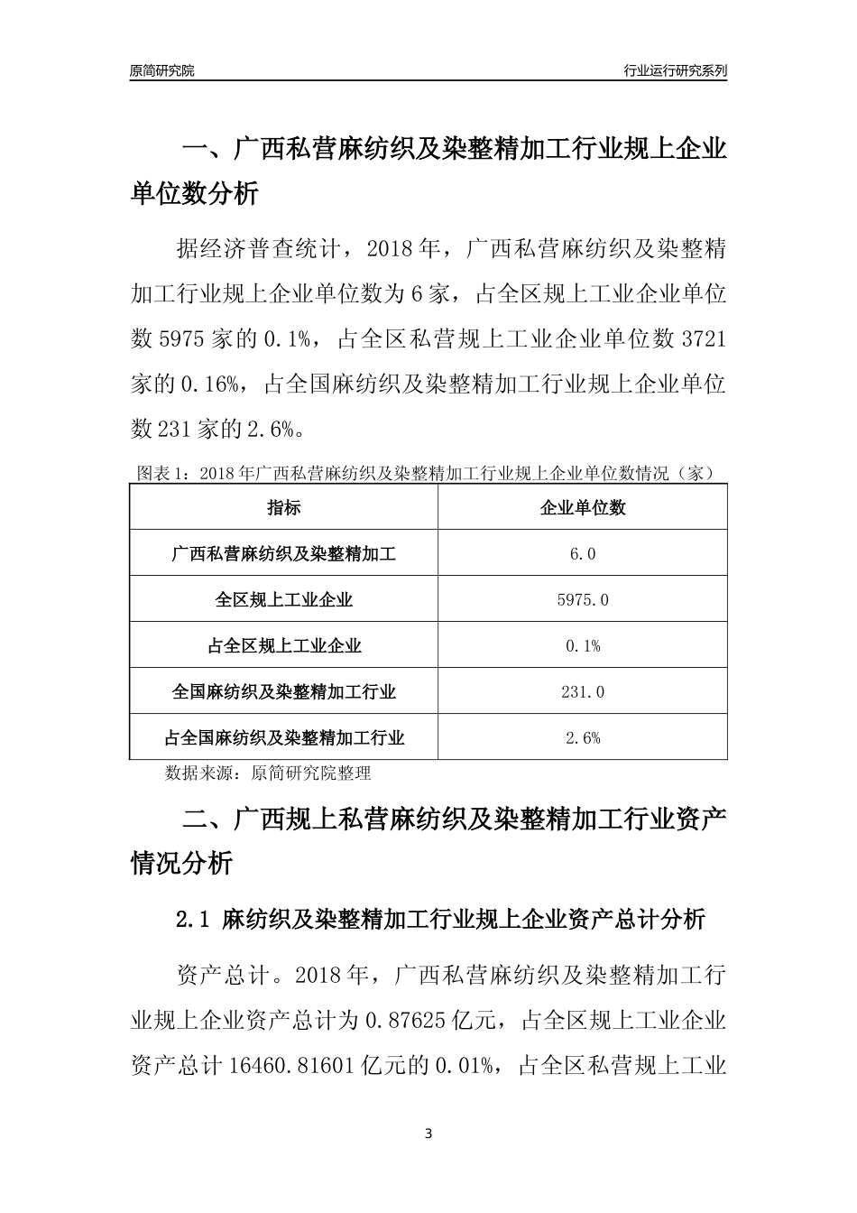 [行业年报]2018年广西规上私营麻纺织及染整精加工行业运行及竞争力评级分析报告_第3页