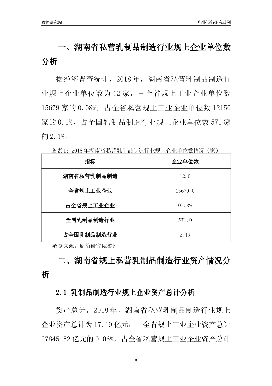 [行业年报]2018年湖南省规上私营乳制品制造行业运行及竞争力评级分析报告_第3页