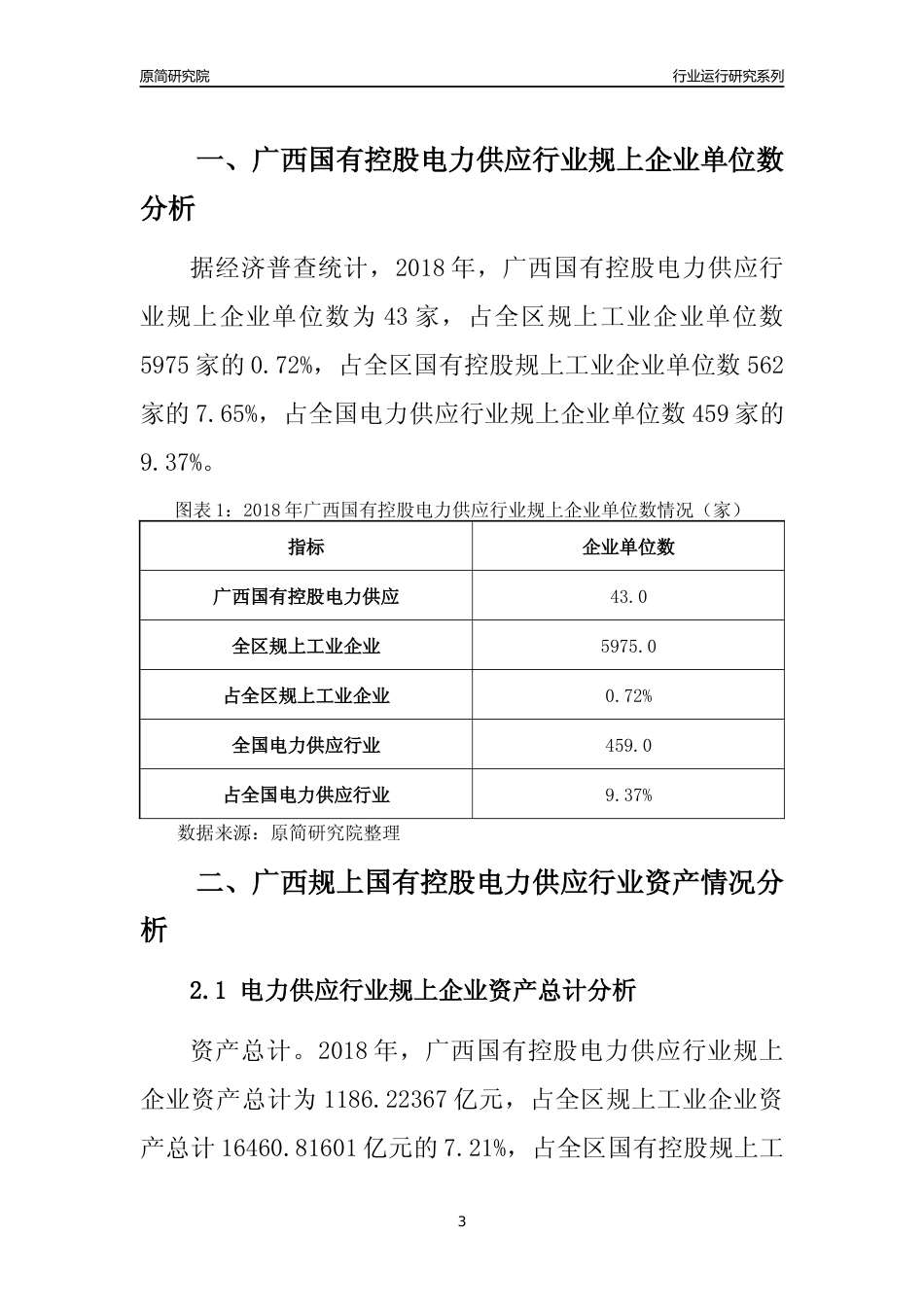 [行业年报]2018年广西规上国有控股电力供应行业运行及竞争力评级分析报告_第3页