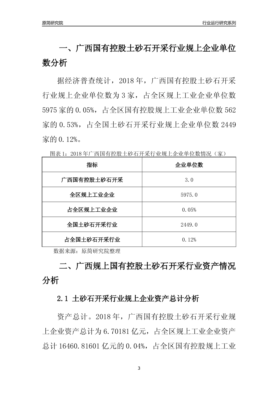 [行业年报]2018年广西规上国有控股土砂石开采行业运行及竞争力评级分析报告_第3页
