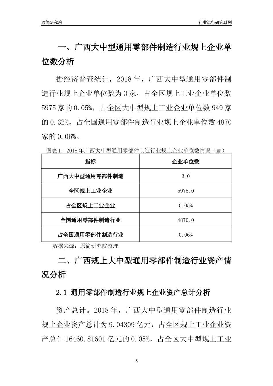 [行业年报]2018年广西规上大中型通用零部件制造行业运行及竞争力评级分析报告_第3页
