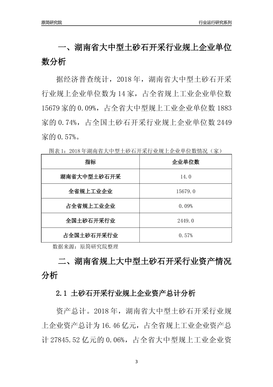[行业年报]2018年湖南省规上大中型土砂石开采行业运行及竞争力评级分析报告_第3页