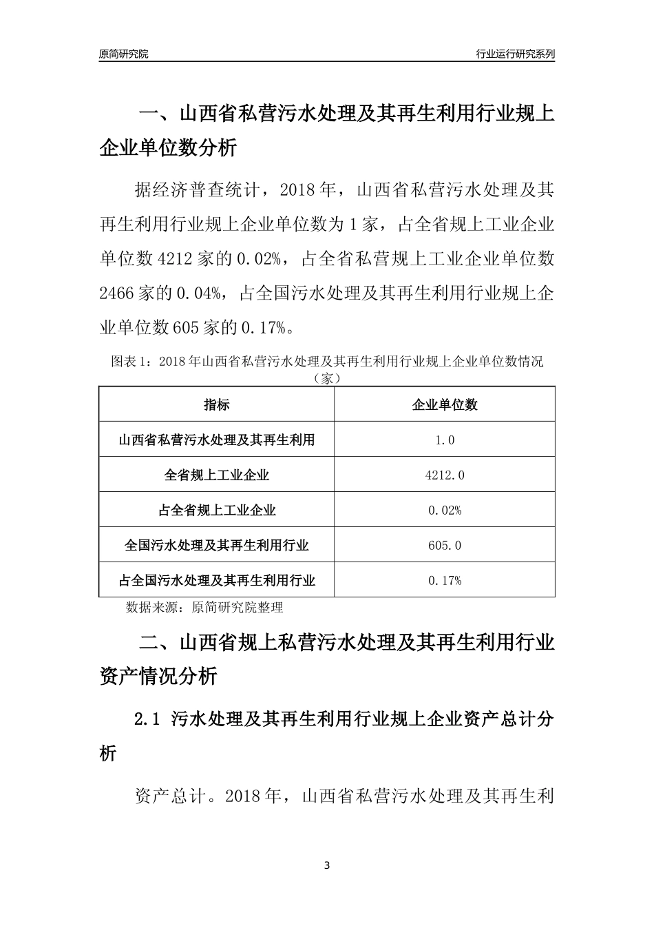 [行业年报]2018年山西省规上私营污水处理及其再生利用行业运行及竞争力评级分析报告_第3页