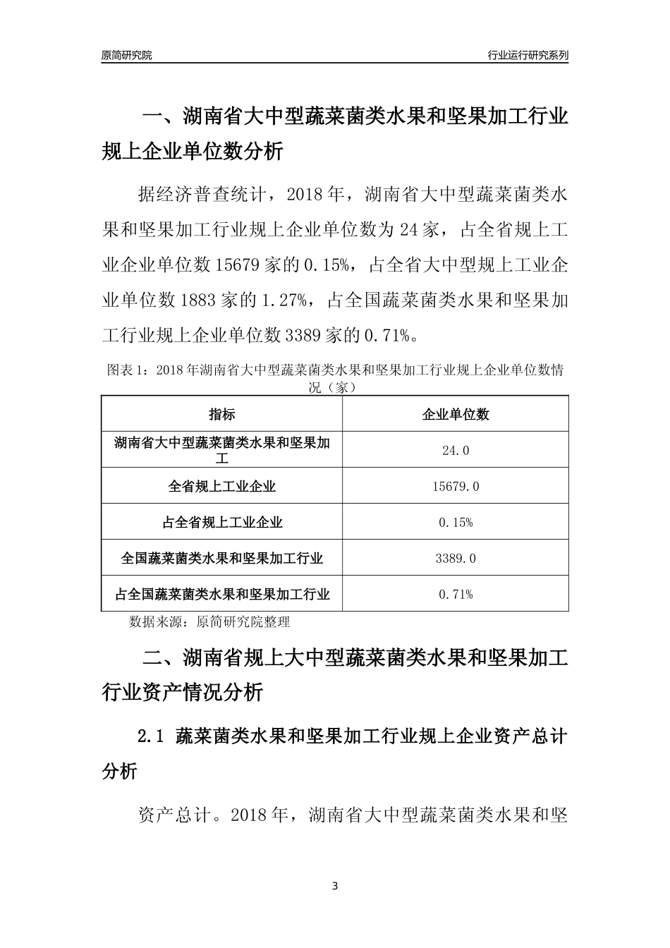[行业年报]2018年湖南省规上大中型蔬菜菌类水果和坚果加工行业运行及竞争力评级分析报告_第3页